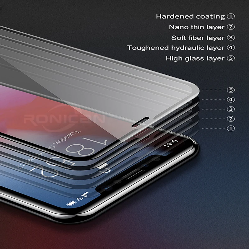 10 шт. закаленное стекло с полным покрытием для iPhone 11 pro XR X XS MAX Защита экрана 7 8 6 6S