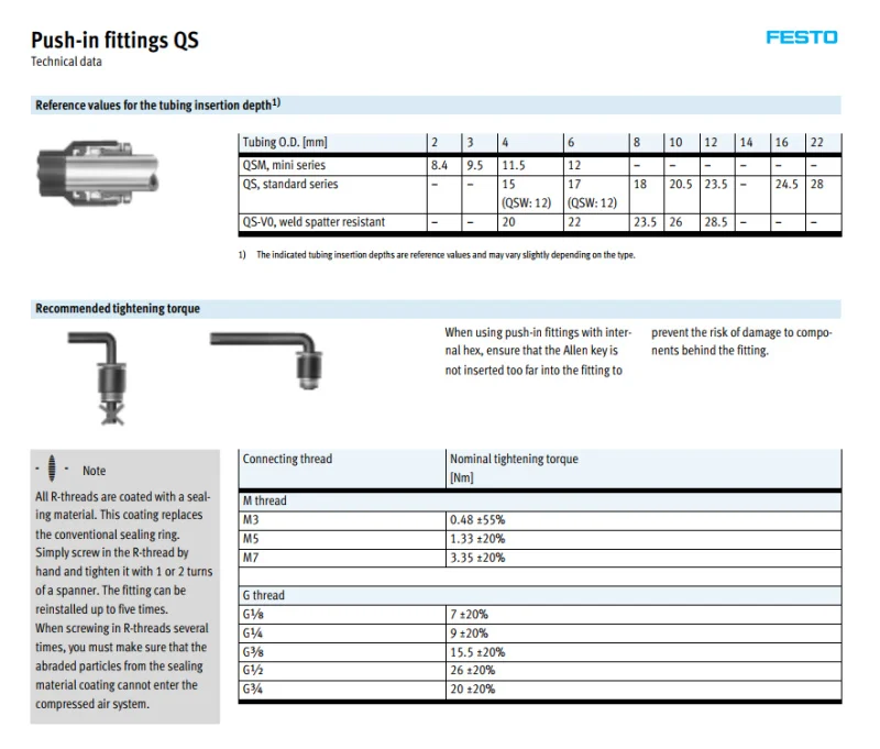 QS-6-4 153037 QS-8-6 QS-10-8 QS-12-8 QS-12-10 FESTO пуш-ап-быстроразъемные соединения QS стандартная серия разъем пневматический компонент инструменты воздуха
