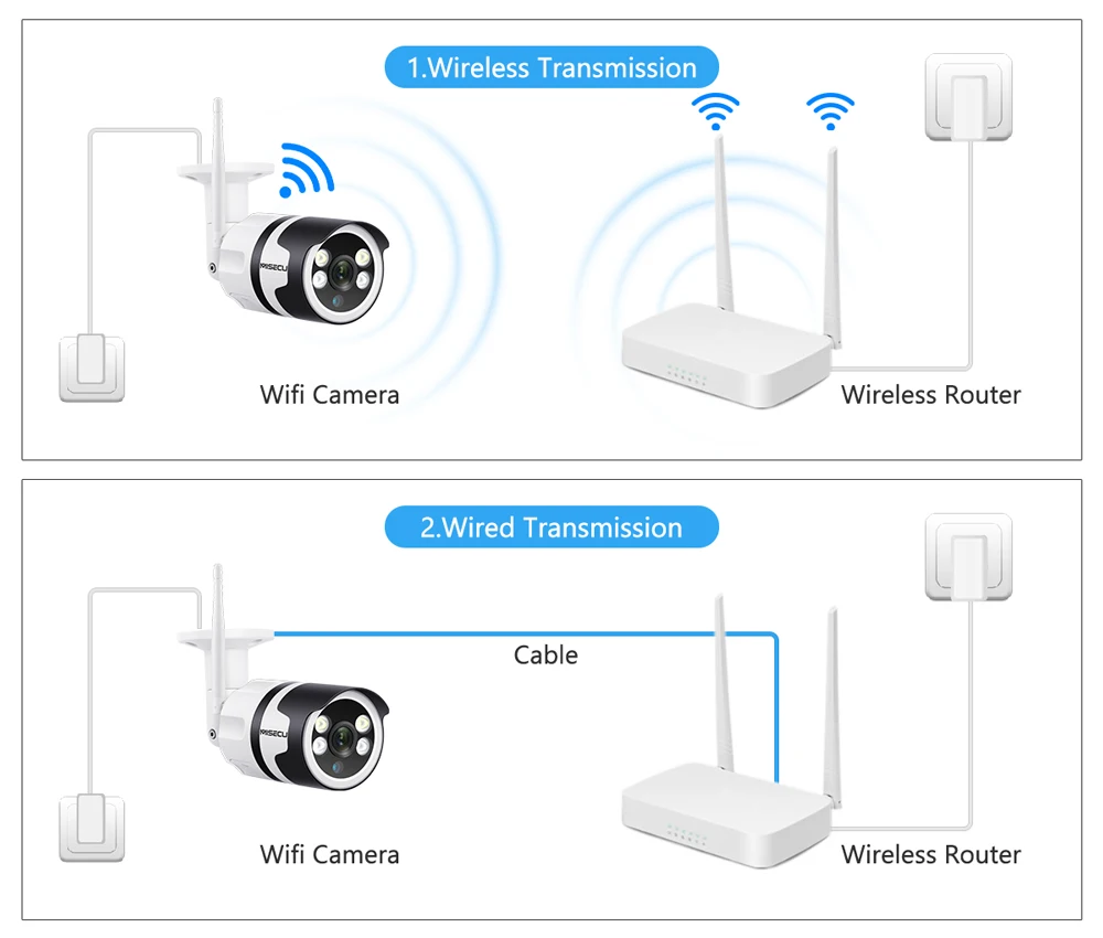 MISECU H.265 1080P wifi IP камера AI обнаружения человека двухстороннее аудио Открытый P2P Полный Цвет ночного видения P2P 2.0MP беспроводной проводной