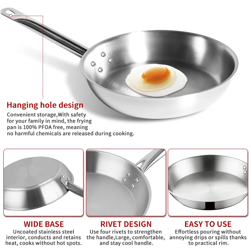 Сковорода высокопроизводительная сковорода с гладкой металлической