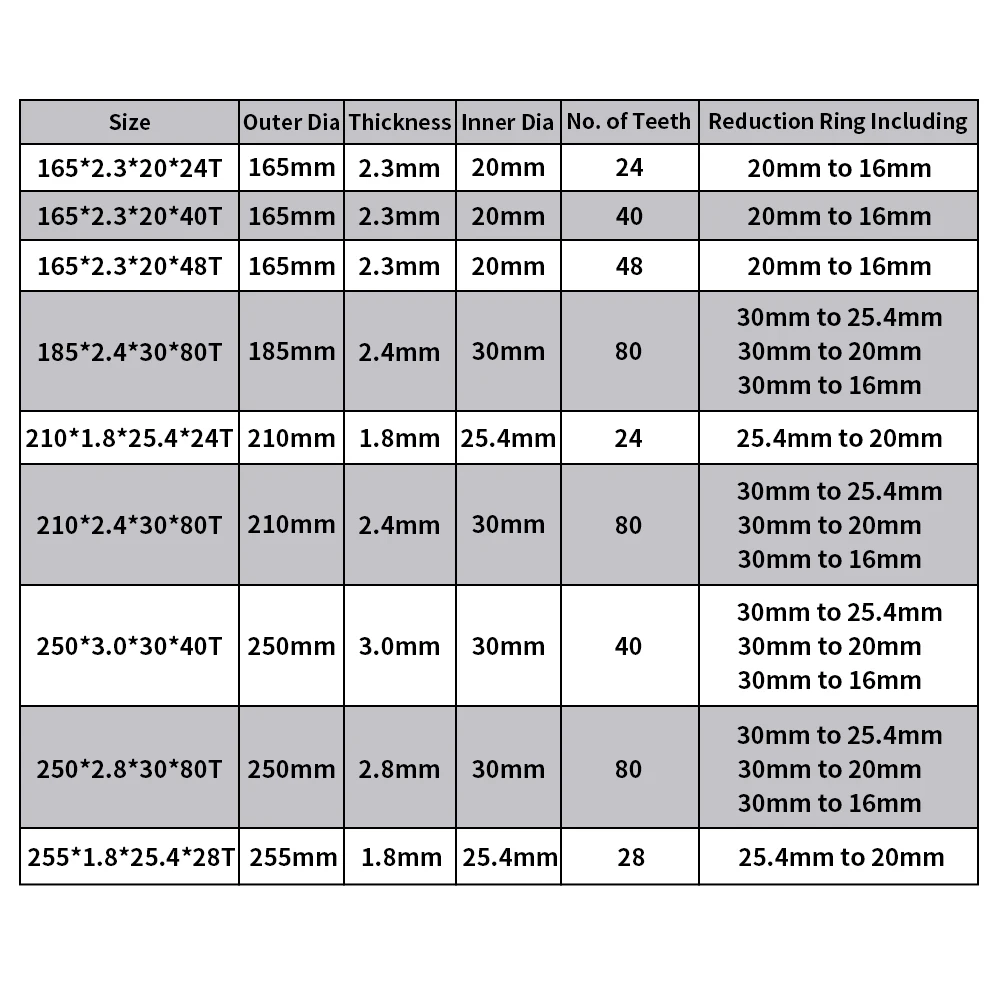 

165-255mm TCT Saw Blade Universal 24-80T Nano Blue Coating Circular Saw Carbide Tipped Woodworking Cutting Discs Power Tools