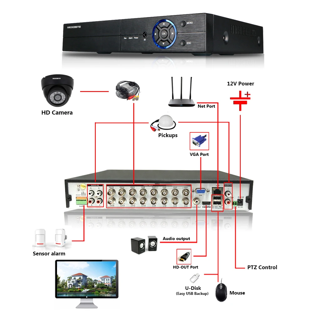 2018 16ch Full hd 5mp комплект видеонаблюдения CCTV DVR H.265 видео регистратор Крытый Черный