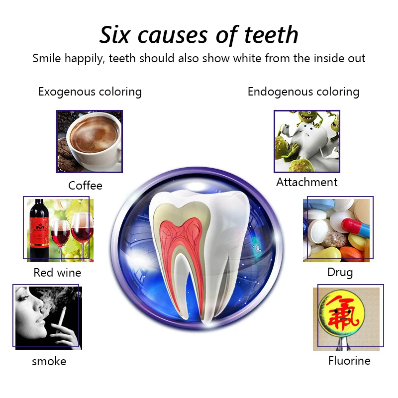 

Teeth Whitening Essence Powder Clean Oral Hygiene Whiten Teeth Remove Plaque Stains Fresh Breath Oral Hygiene Dental Tool