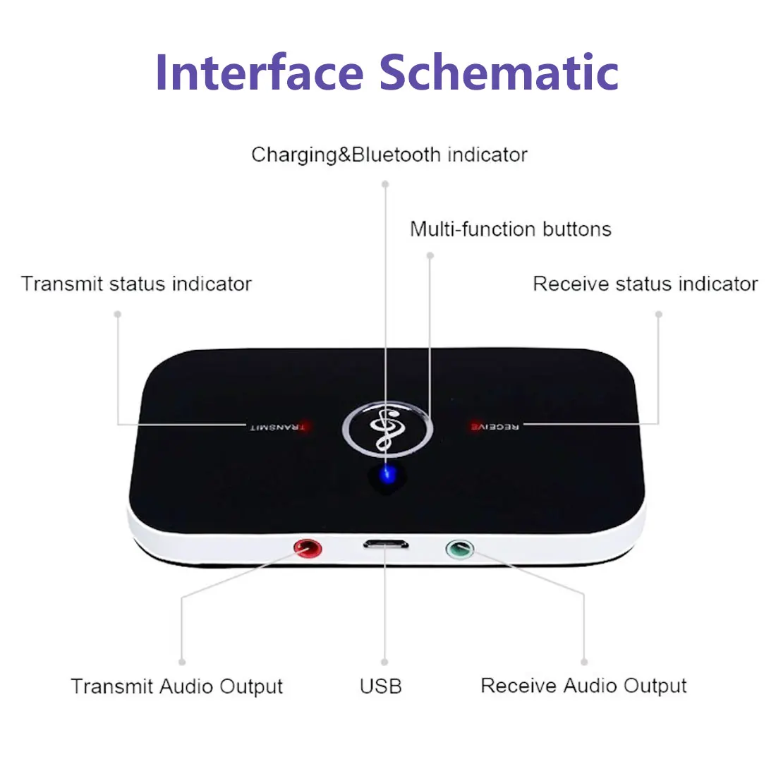 B6 Bluetooth-compatible 4.0 Transmitter Receiver Wireless Audio Adapter For PC TV Headphone Car Music 3.5mm AUX | Электроника