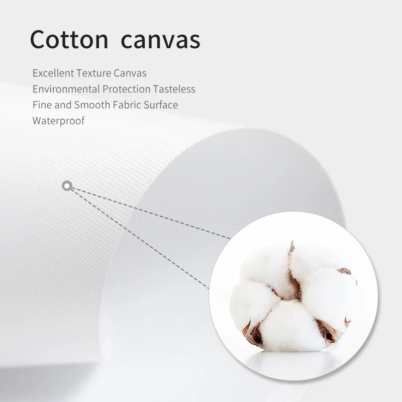 

Abstract Modern White Flowers Canvas Painting Posters and Prints Wall Art Pictures for Living Room Home Decoration Cuadros