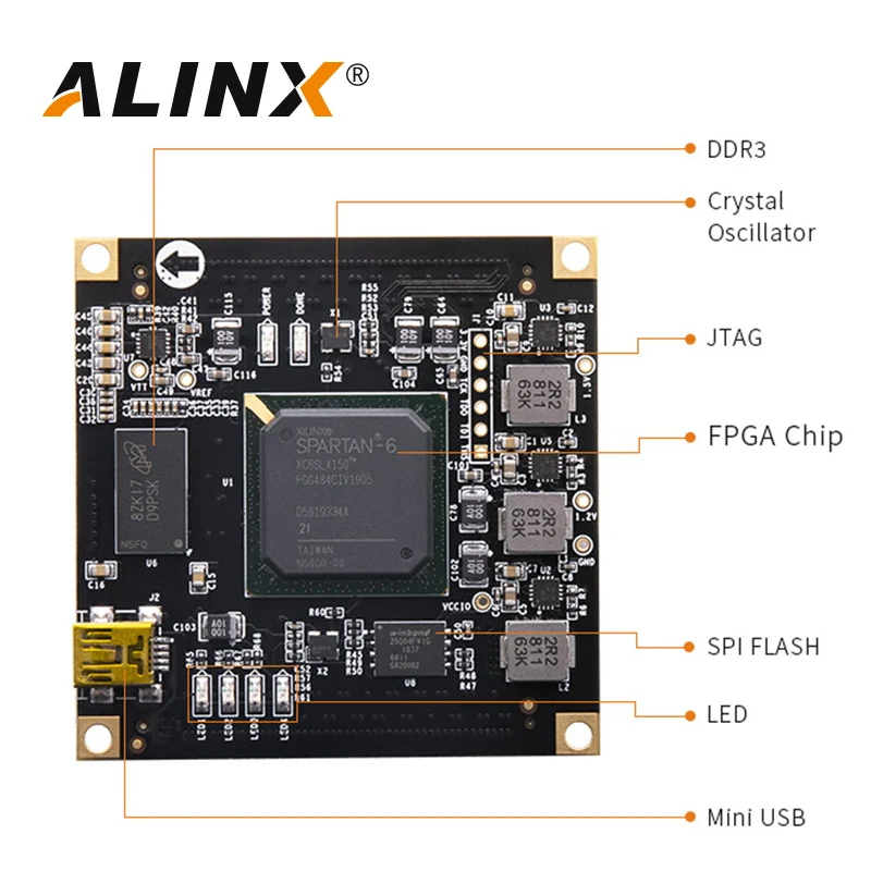 ALINX SoM AC6150 AC6045: Xilinx Spartan-6 XC6SLX150 LX45 система промышленного класса на модуле |