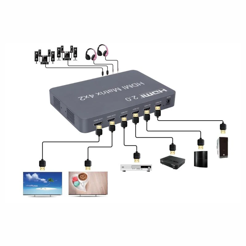 HDMI совместимый 2 0 матричный скалер 4x2 4K 60 Гц HD переключатель сплиттер Поддержка