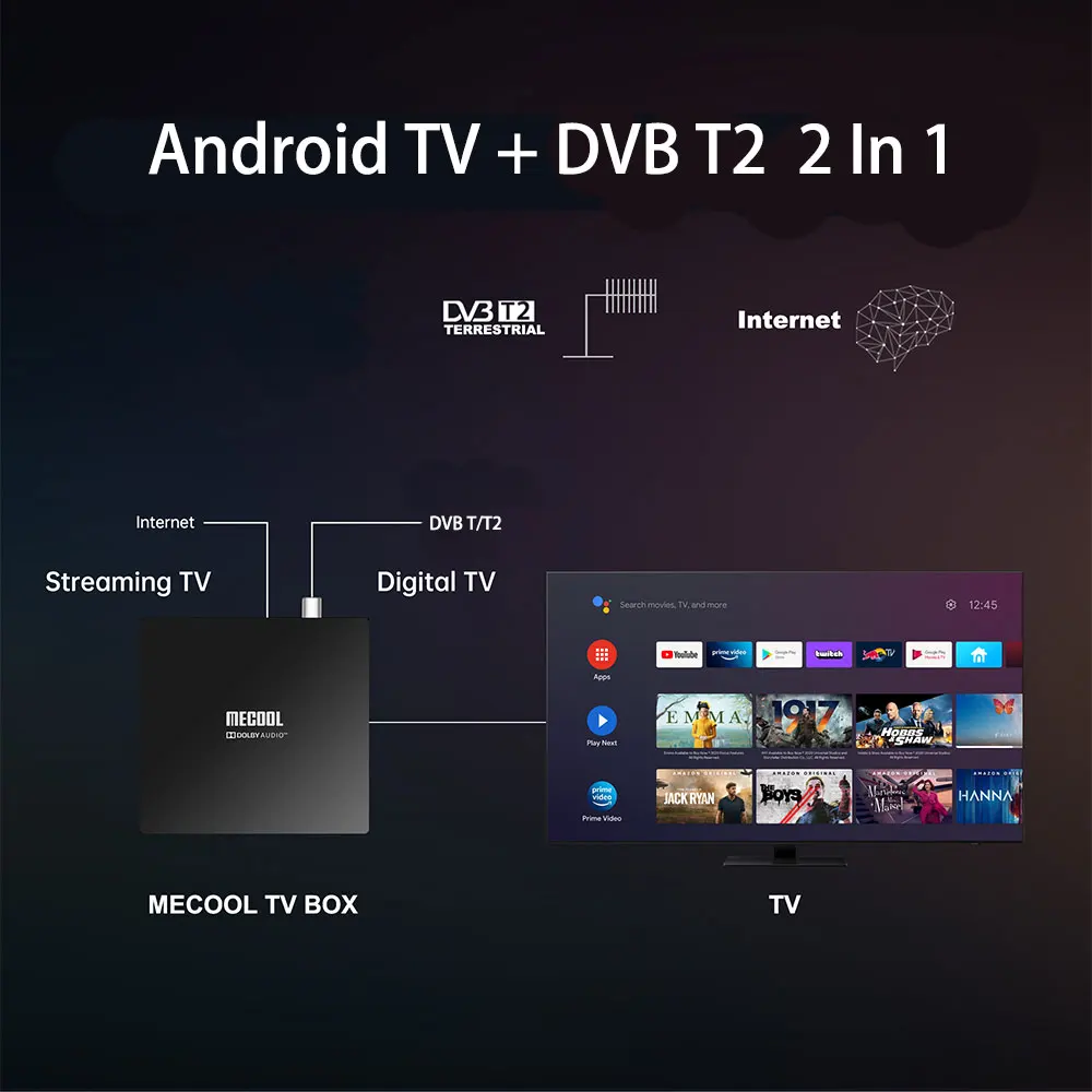 Умная ТВ приставка MECOOL KT1 Google сертифицированная Android 10 0 2G 16GB DVB T2/T/C Amlogic S912 64bit BT4.2 HD