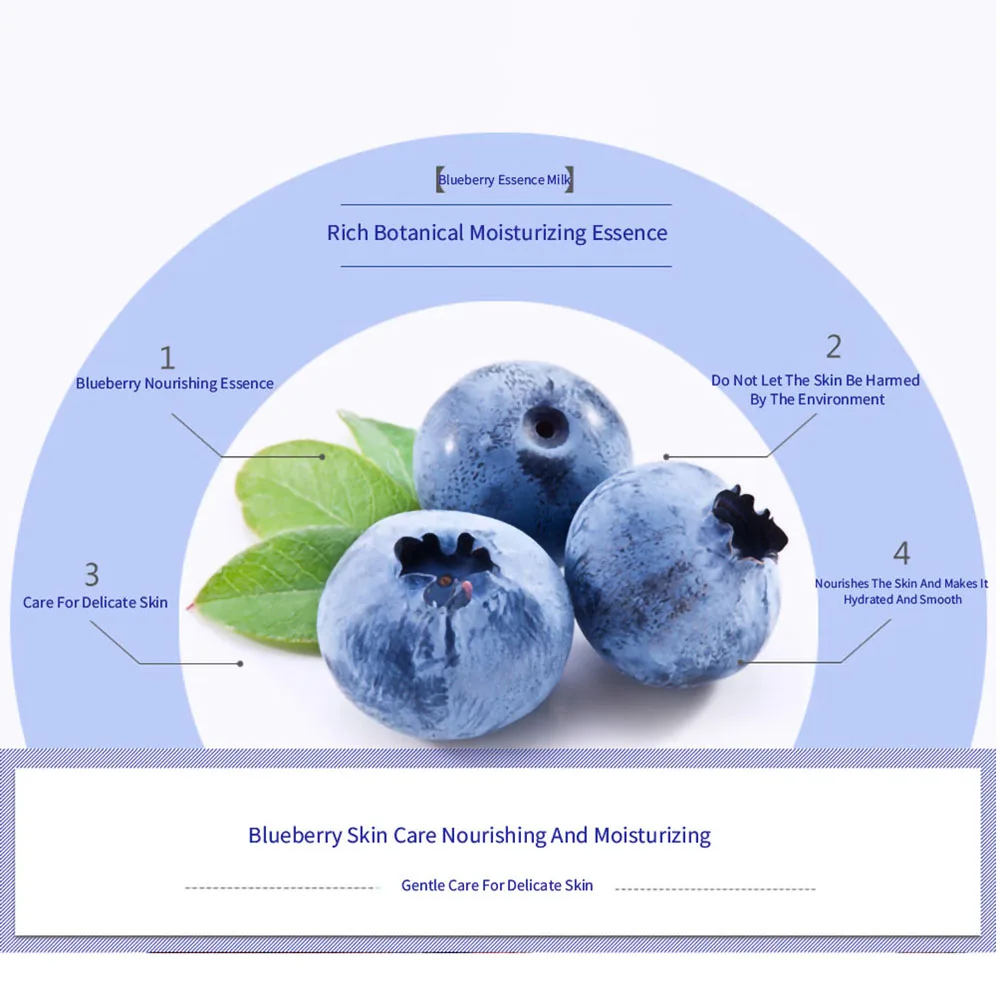 Косметический набор для ухода за кожей лица с черникой |