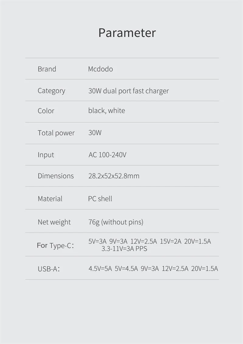 Mcdodo 30 Вт PD USB Зарядное устройство Quick Charge 3,0 Для Xiaomi mi9 samsung S10 huawei Supercharge зарядки для iPhone 11 Pro Xs Max iPad