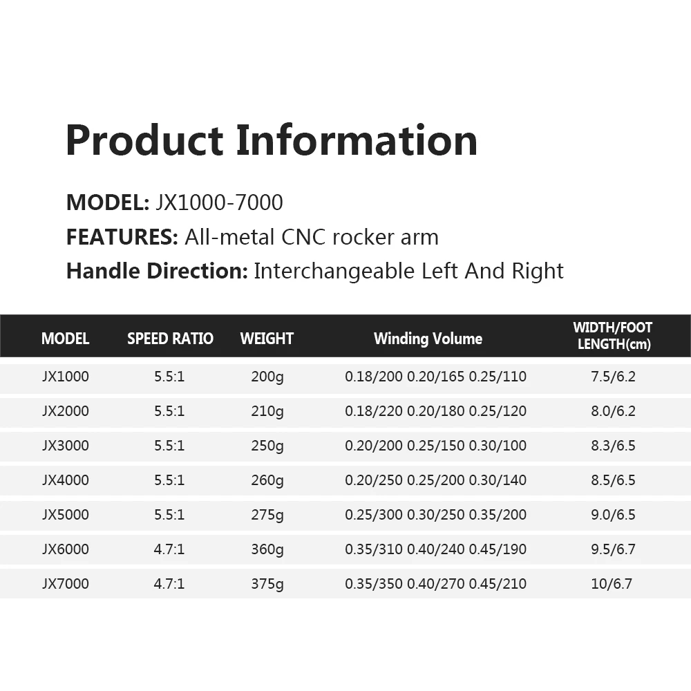 Рыболовная катушка рыболовная с деревянной рукояткой 12 + 1 BB лево-/правоворукая 2020