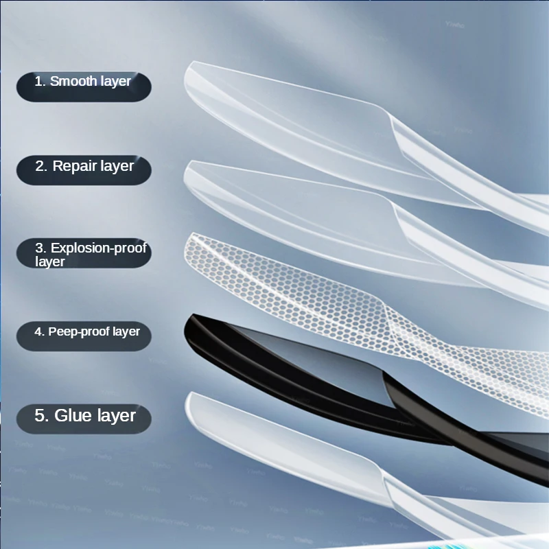 hydrogel film on for xiaomi 11t pro lite ultra camera lens tempered soft glass mi11 pro hidrogel 11 i t 11lite screen protector free global shipping