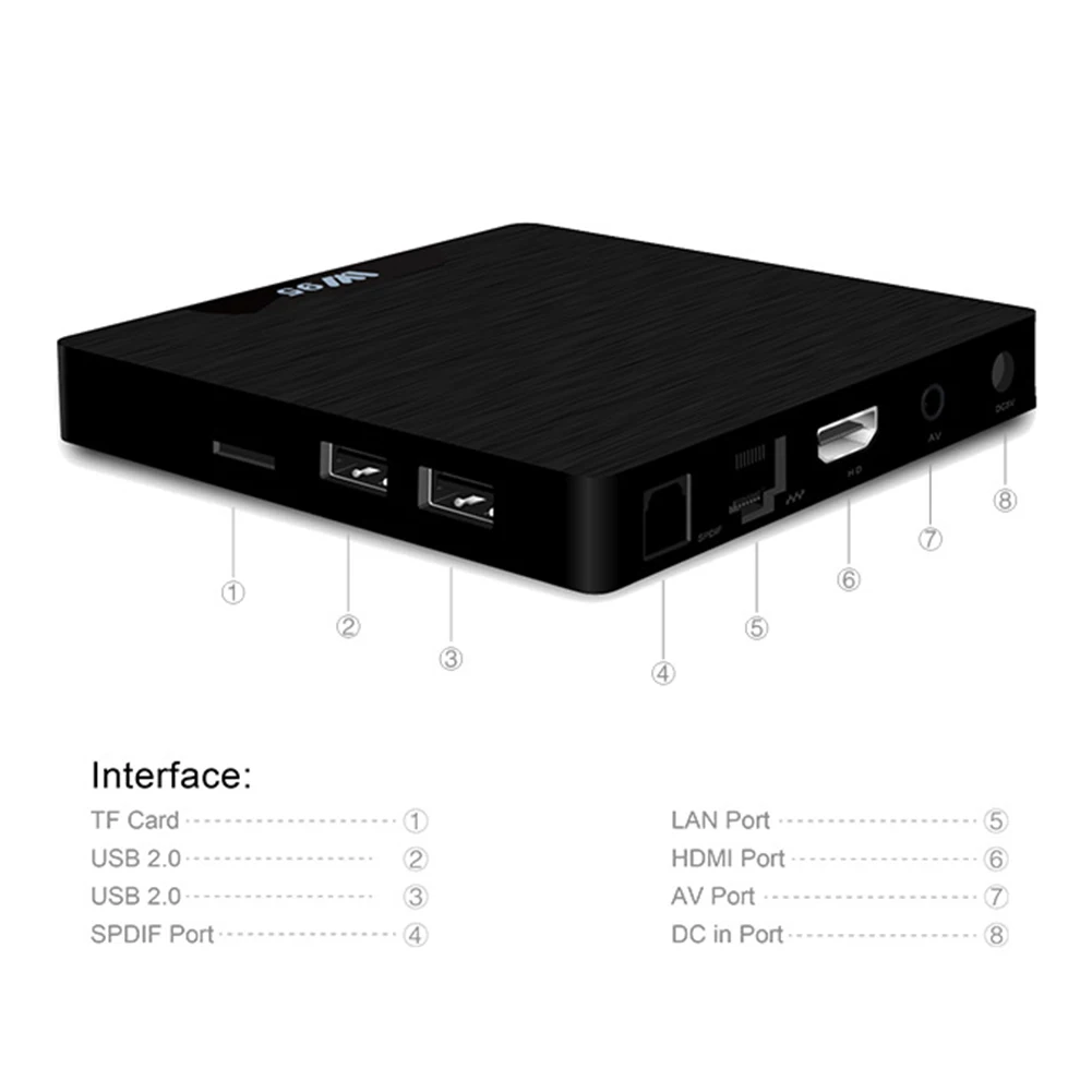 ТВ приставка W95 IR 4K Amlogic с высоким разрешением Android 7 1 четырехъядерный пульт
