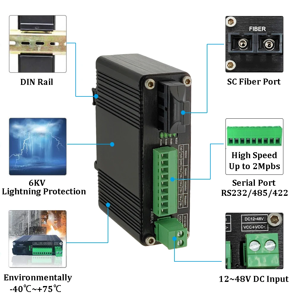 Industrial Serial RS232 RS485 RS422 to Fiber Modem,Aluminum case,SC, 12~48VDC,fiber media converter SM 20km/MM 2km