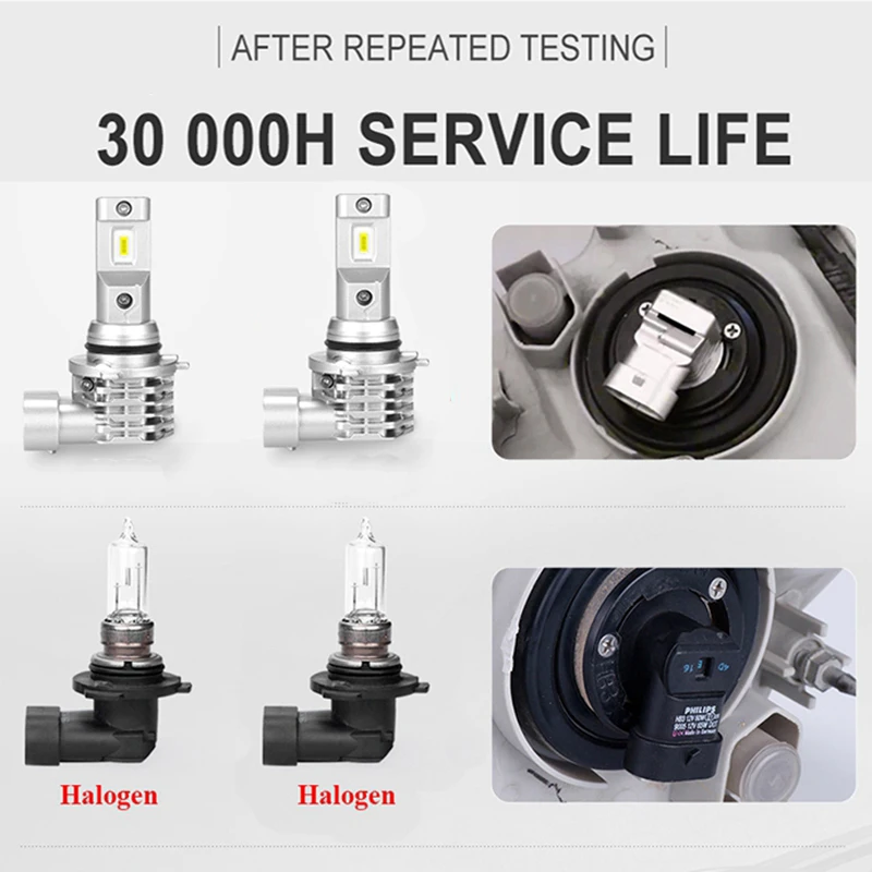 M4 50 Вт 3200LM H4 H7 9005 9006 H11 Светодиодный автомобильный головной светильник s лампа