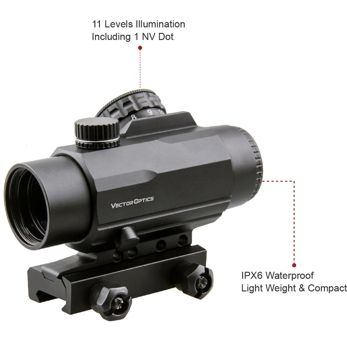 Оптический прицел Vector Calypos 1x30 SFP Prism Scope 1/2 MOA тактический с регулировкой длинного