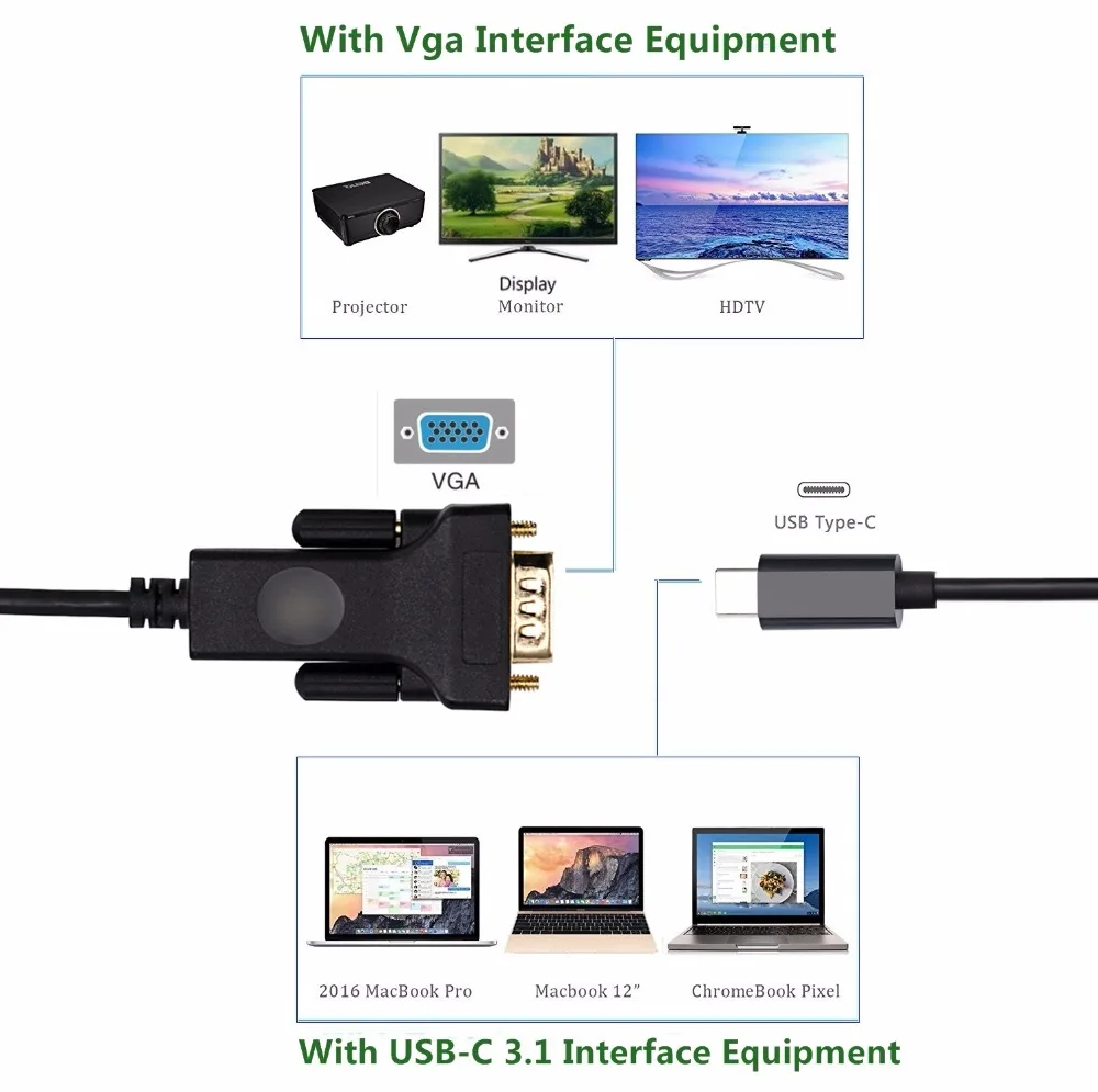 Кабель-преобразователь с разъемами типа c на VGA кабель и для Macbook Pro 1 8 2017
