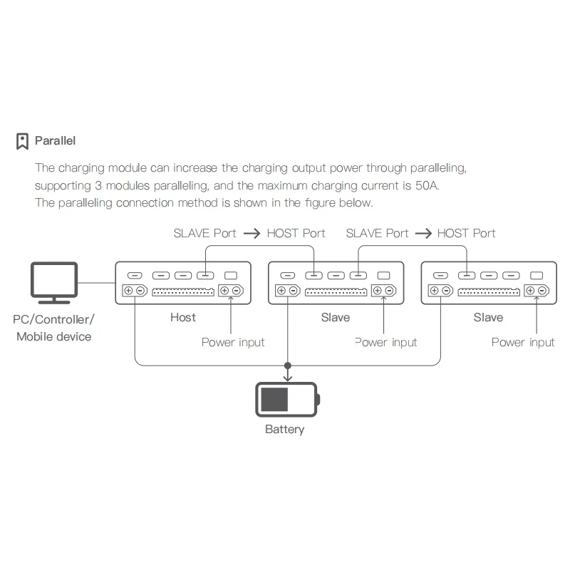 Оригинальный интеллектуальный модуль зарядного устройства ISDT CM1620 с