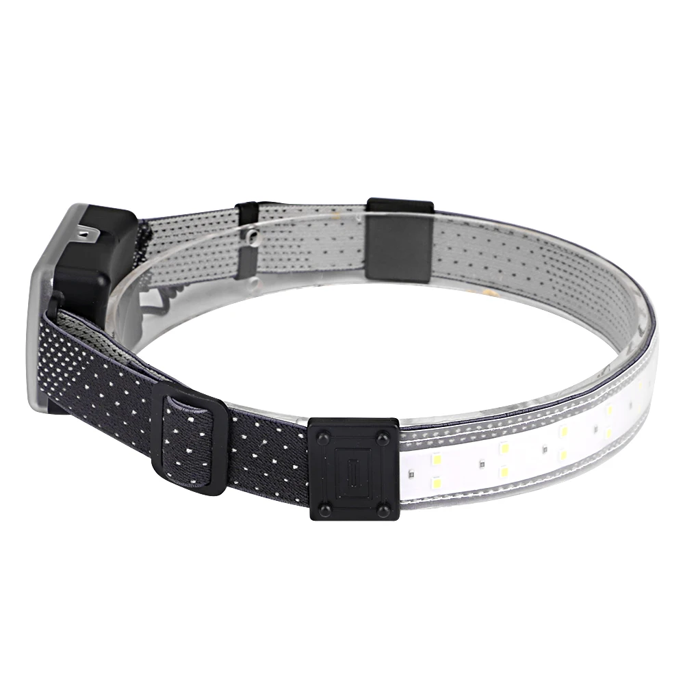 Portable LED Headlamp 3 Swith Mode Outdoor Camping Head Lamp Fishing Headlight Light Weight Flashlight Torch Stepless Dimming | Освещение