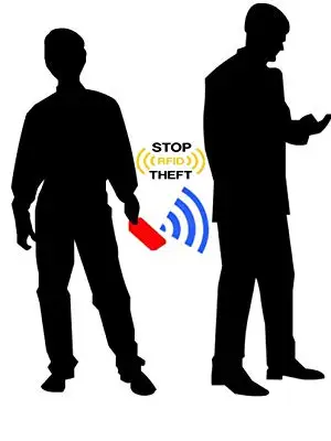 Натуральная кожа Тонкий RFID передний карман бумажник минималистский безопасный тонкий кредитный держатель для карт в подарочной коробке