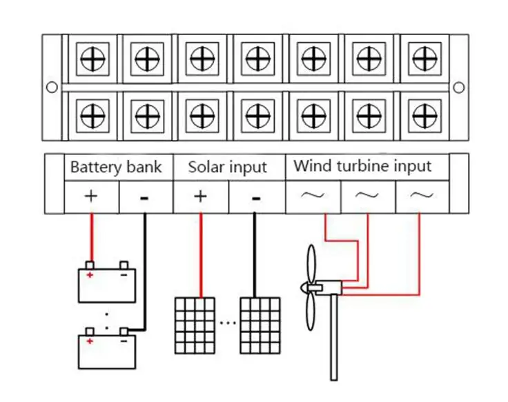 Контроллер заряда 2000 Вт 2 кВт 48 в 96 для опции | Обустройство дома