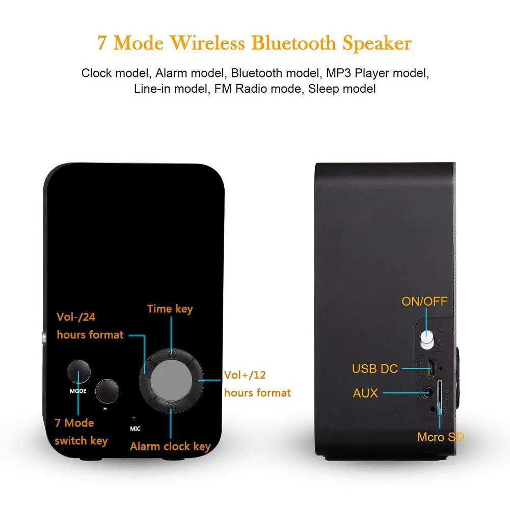 Портативный беспроводной динамик светодиодный светильник Будильник Зарядка