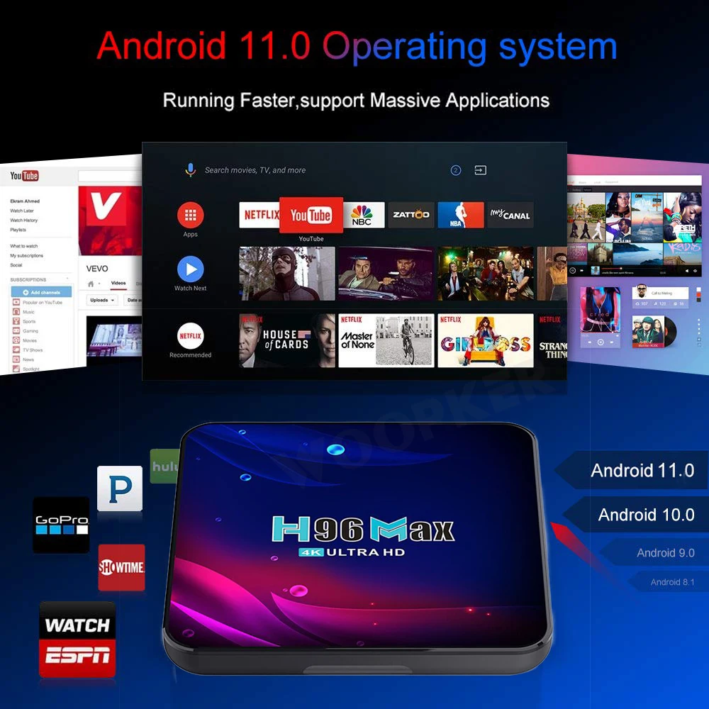 H96 MAX V11 тв приставка андроид 11 4G 64GB к 2021 4K RK3318 Rockchip tv box android WIFI телевизору Гугл голос