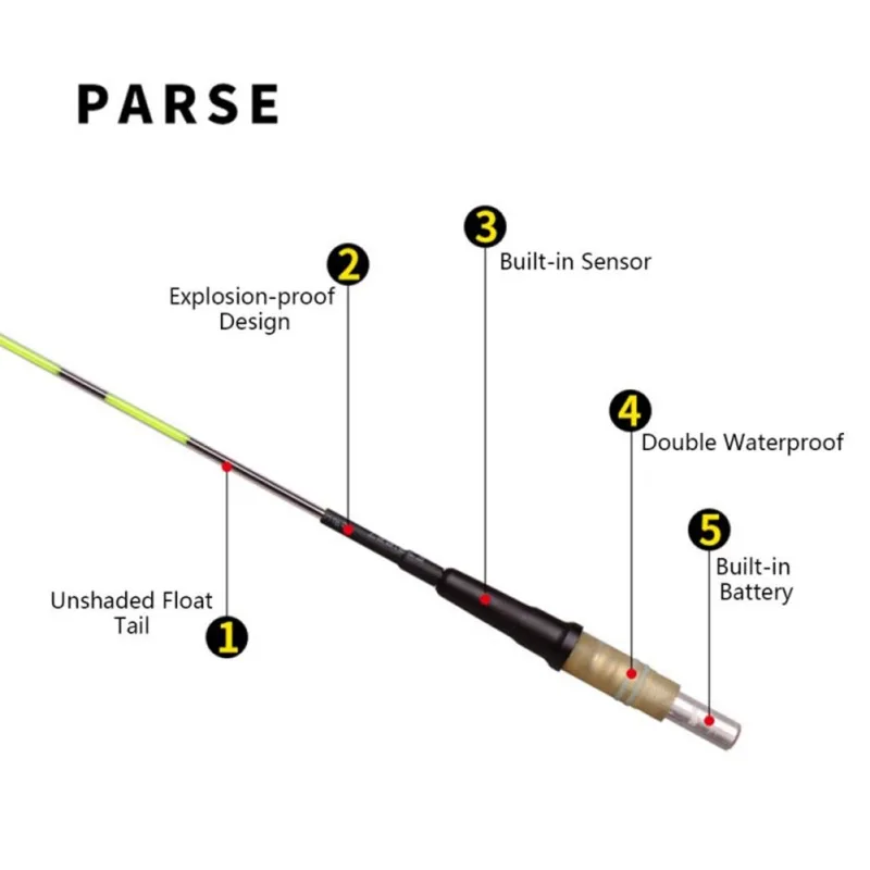 Умный поплавок для рыбалки сигнализация укуса приманка рыбы датчик силы тяжести