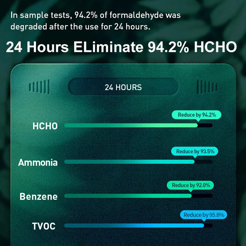 Baseus автомобильный очиститель воздуха освежитель угольный оригинальный