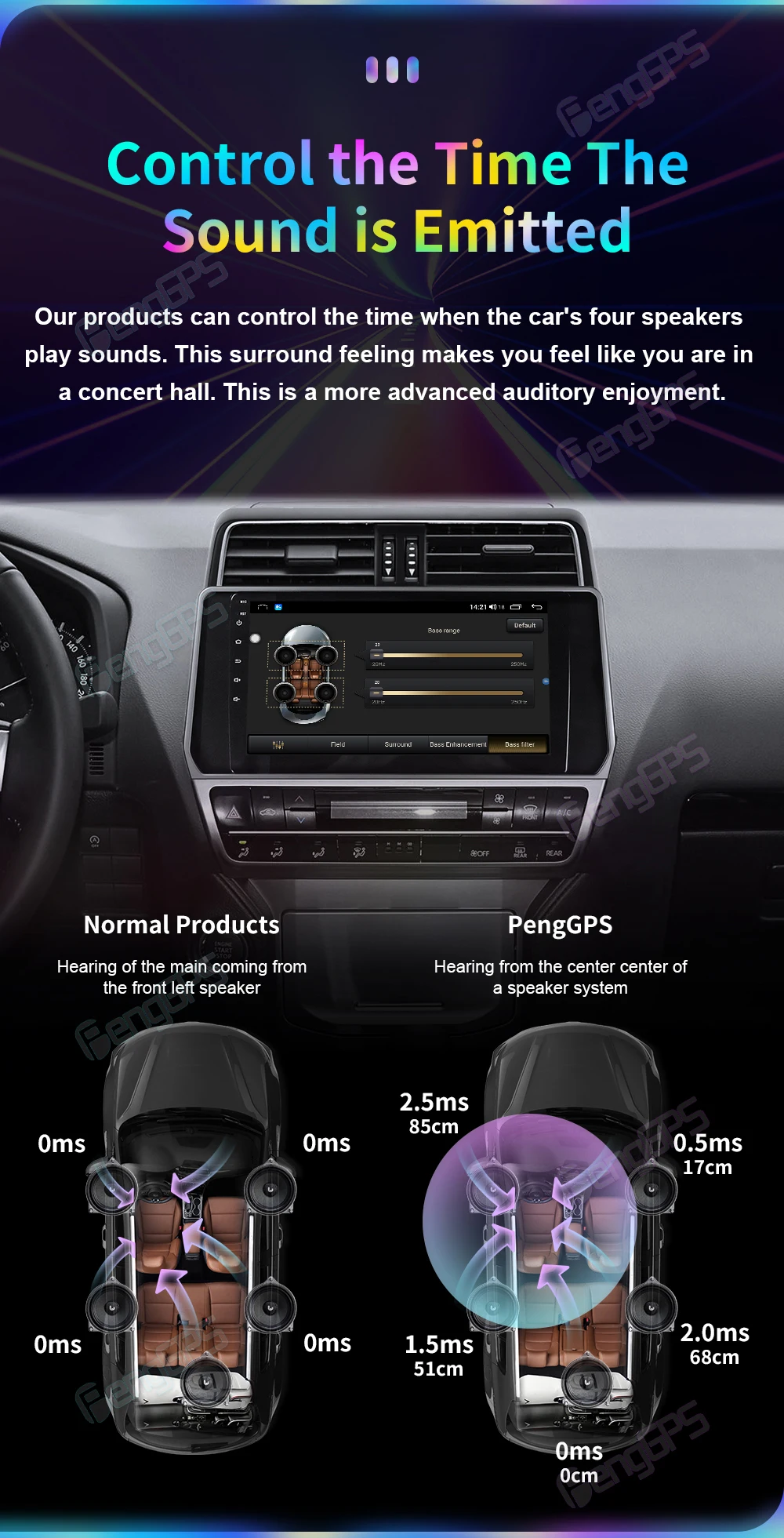 128G Android 11 для Toyota Highlander 2 XU40 2007- 2013 автомобильное радио стерео мультимедийный плеер