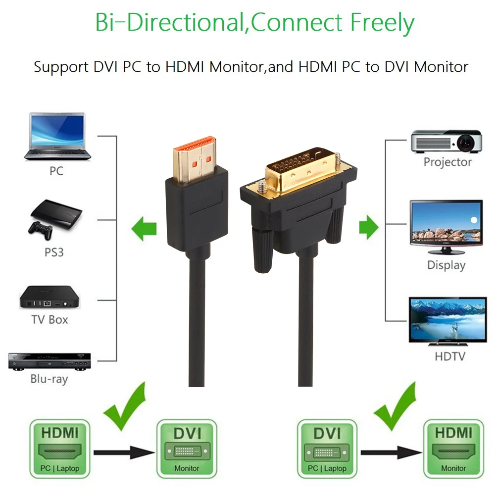 HDMI в Кабельный адаптер DVI конвертер HDMI штекер DVI-D 24+ 1 контактный разъем 1080P 3D видео кабель для HDTV DVD lcd Xbox HDMI DVI кабель