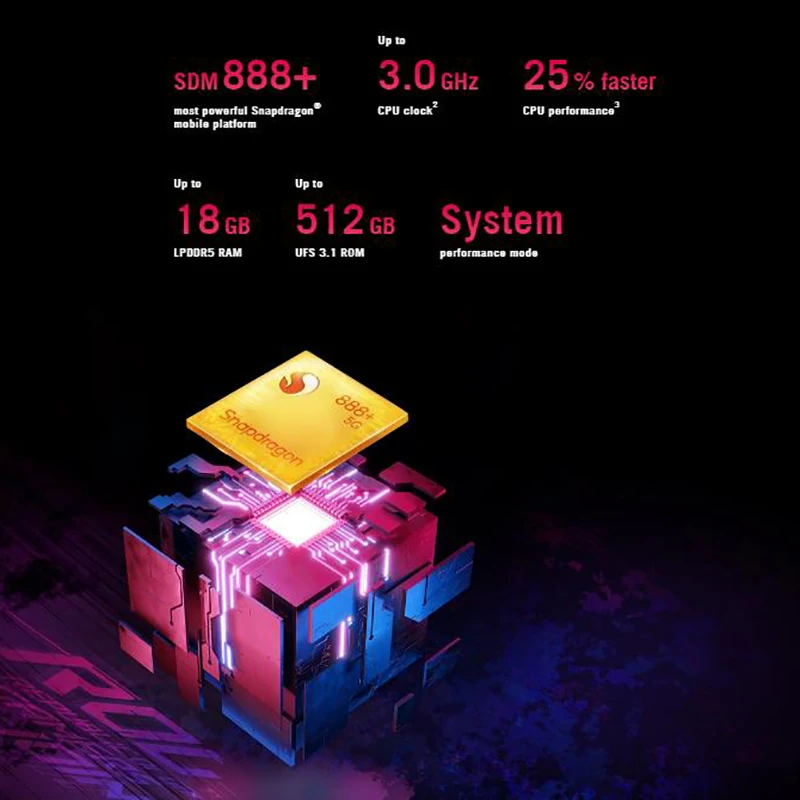 Телефон ASUS ROG телефон 5S Snapdragon 888 plus 6 78 '𧅄 Гц AMOLED 6000 мАч 65 Вт Быстрая игровая NFC |