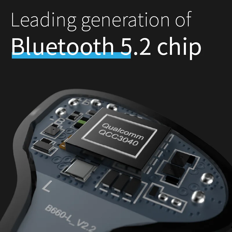 Беспроводная гарнитура BGVP Q2s TWS QCC3040 Qualcomm Knowles Hifi Bluetooth 5 2 спортивные музыкальные