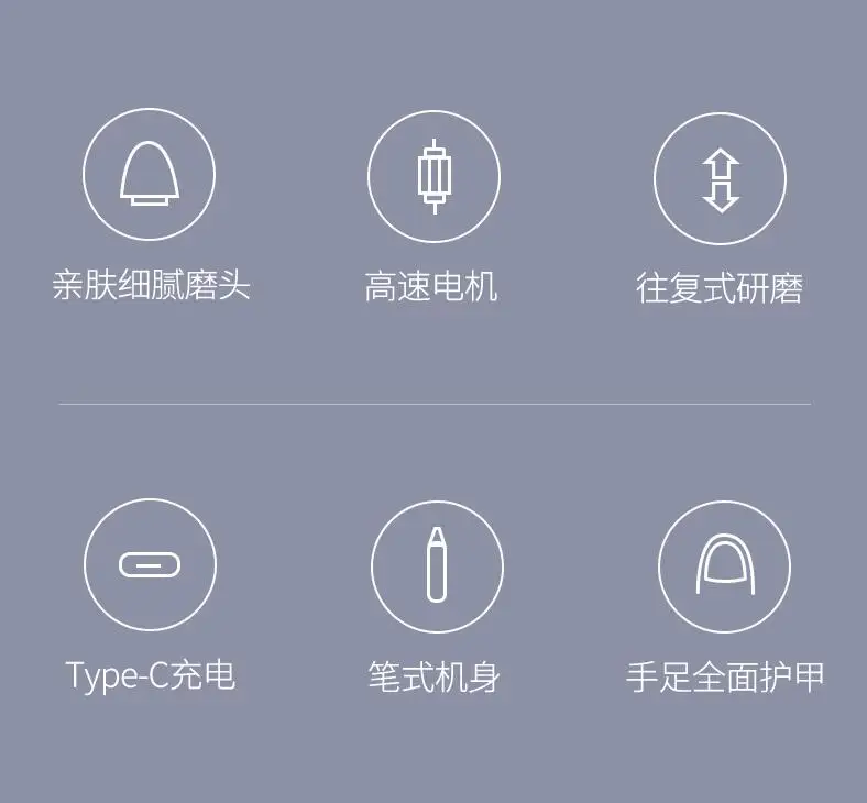 Xiaomi Yueli электрический триммер для ногтей лак для ногтей машинка для стрижки ногтей Резак Детские маникюрные ножницы для педикюра ножницы для пальцев/ногтей