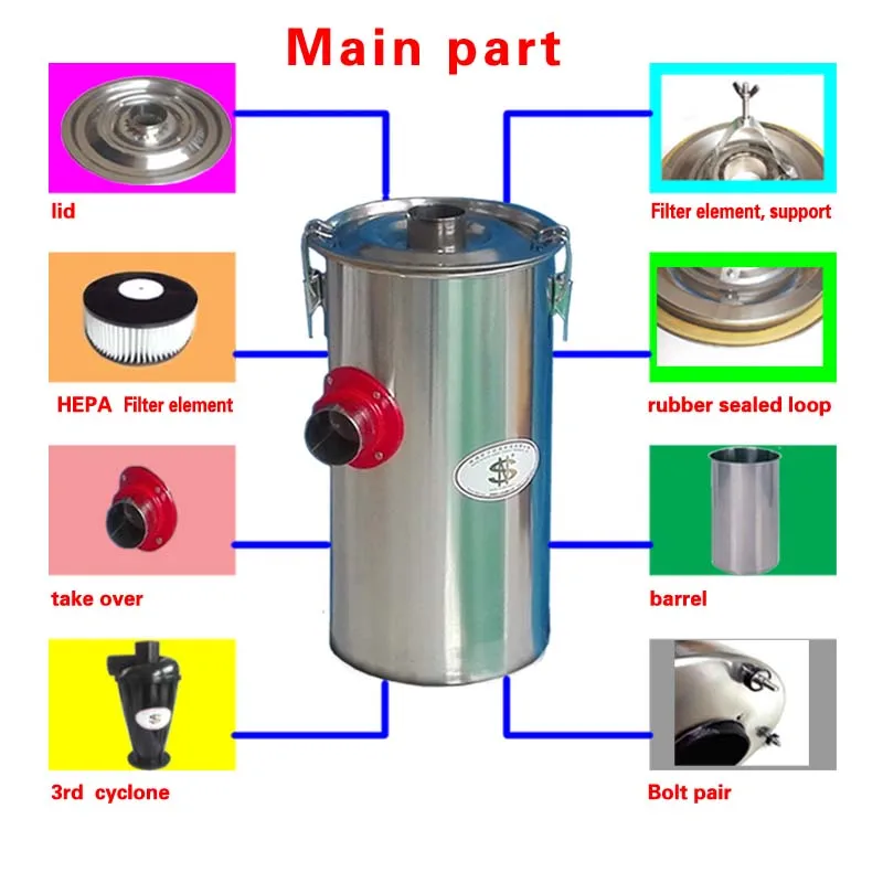 Two-stage cyclone dust collector ( 50 cyclones + HEPA filter ) 2 pieces | Бытовая техника