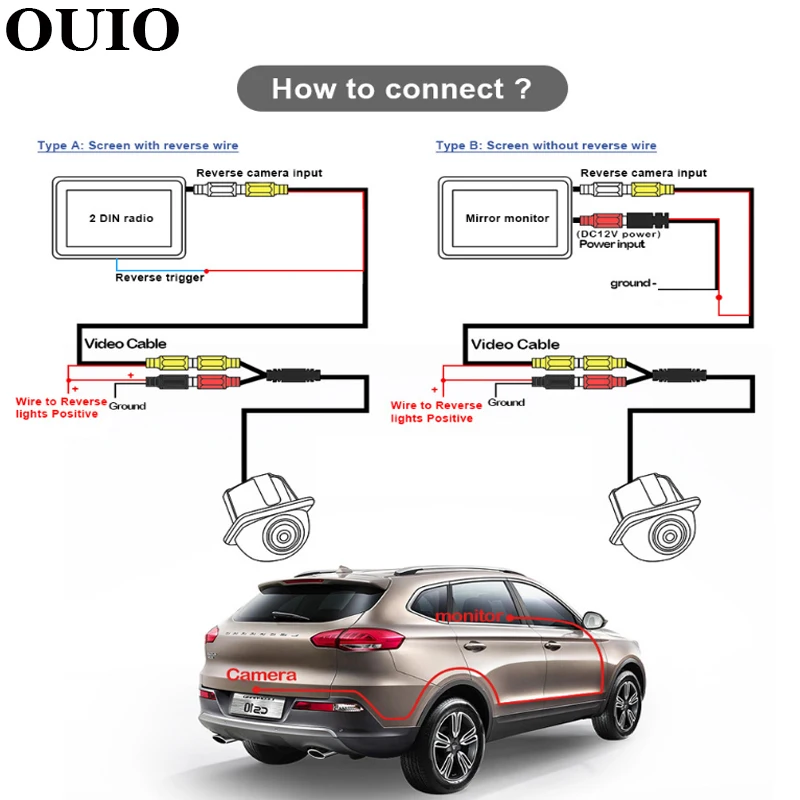 Автомобильная парковочная камера заднего вида для Citroen C4 Picasso II MK2 2th Grand 2013 ~ 2018