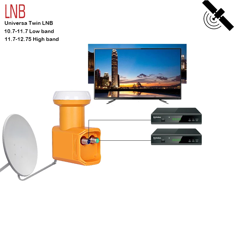 Star com универсальный Ku Band LNB для спутникового ресивера Ultra HD 4K сигнал Twin шум 0 3 дБ DVB S2