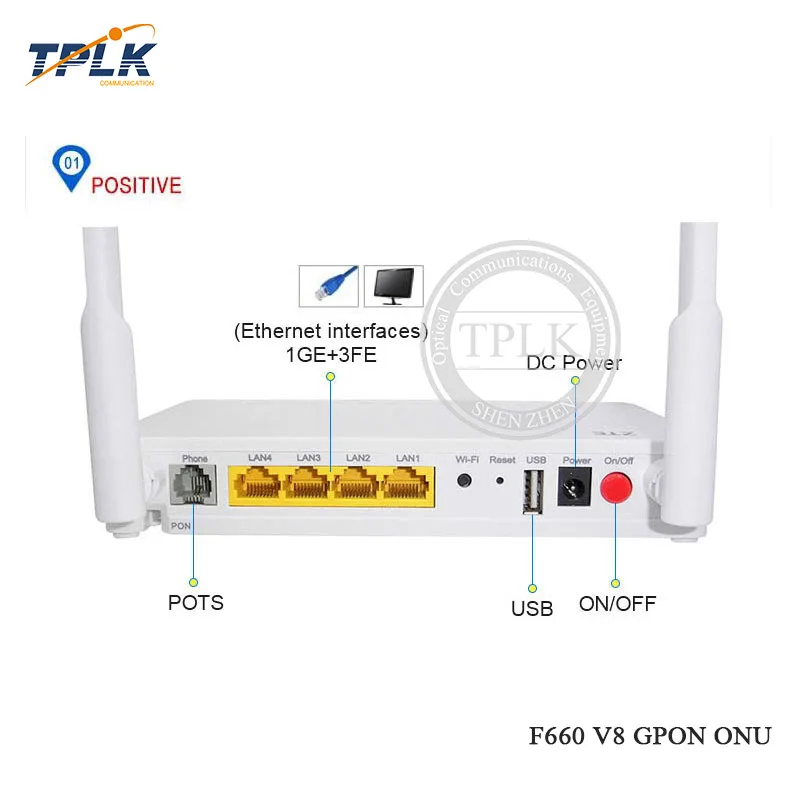 Оригинальный F660 V8 с антенной GPON ONU/ONT Rrouter 1GE + 3FE 2 телефона Wifi USB английская версия