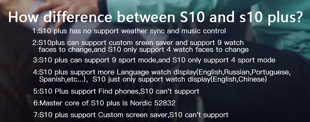 ESEED S10 Plus, умные часы для мужчин, IP67, водонепроницаемые, полный сенсорный экран, 60 дней, долгий режим ожидания, умные часы, пульсометр, PK honor watch