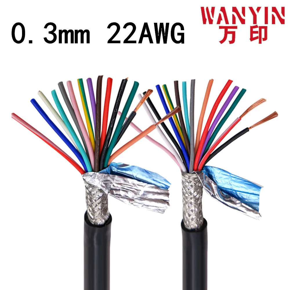 multi-core shielded cable RVVP22AWG 0.3mm 2-core 3 4 5 6 8 10 12 24-core anti-interference control line inverter signal | Обустройство