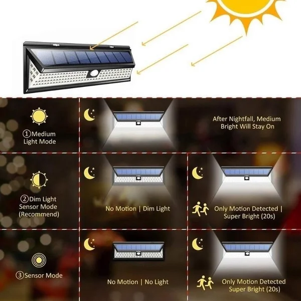 DIDIHOU 1/2 шт Солнечные огни 32/52/118led Настенный Солнечный светильник наружное