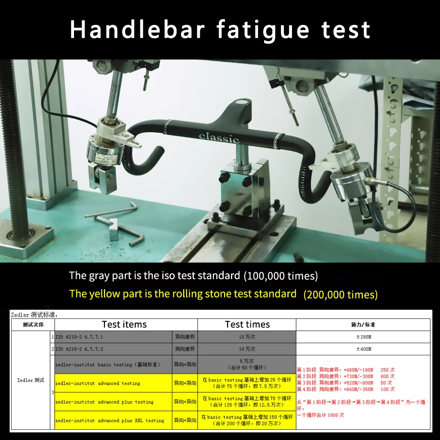 Скидка Rollingstone 2020 Новый дорожный велосипед один сломанный ветер углеродное волокно гибкая ручка Аэродинамика около 340 г дорожный руль с шайбой