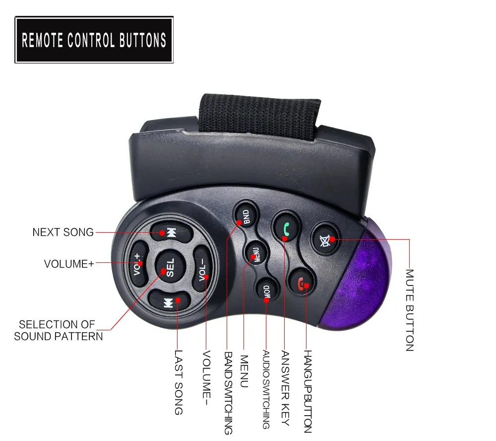 Автомагнитола 1Din MP5 HD мультимедийная Поддержка USB/AUX/FM камера заднего вида Bluetooth Handsfree рулевое колесо дистанционное управление радио