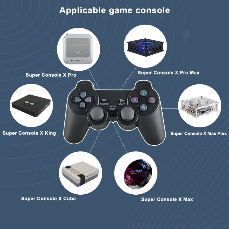 Беспроводной USB геймпад 2 4 ГГц для ПК/ноутбука/Android ТВ-приставки игровой