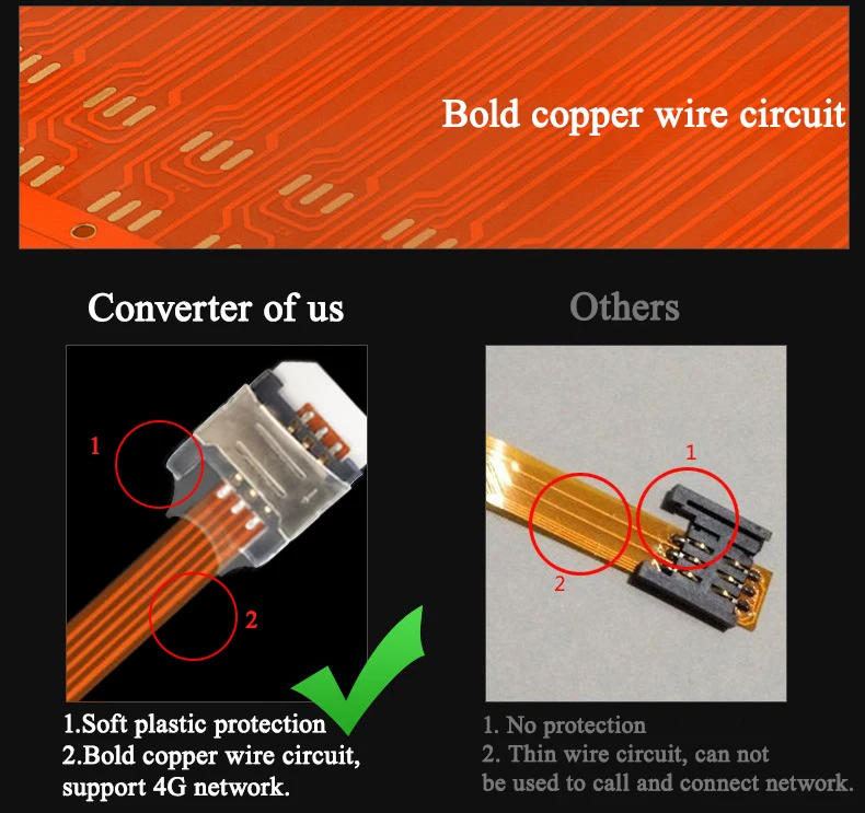 Для старых телефонов Android SIM-карта реверсивное Расширение адаптер шнура