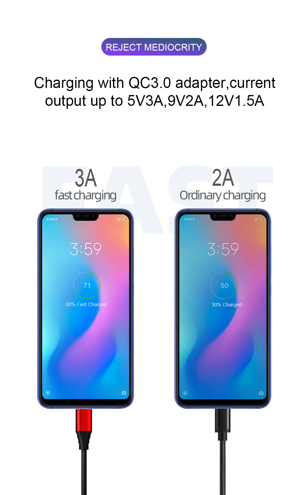 Swalle Micro usb type-C кабель для iPhone кабель освещения 0,2 м 1,2 м 3A провод для быстрого заряда type-C Магнитный кабель для зарядки телефона