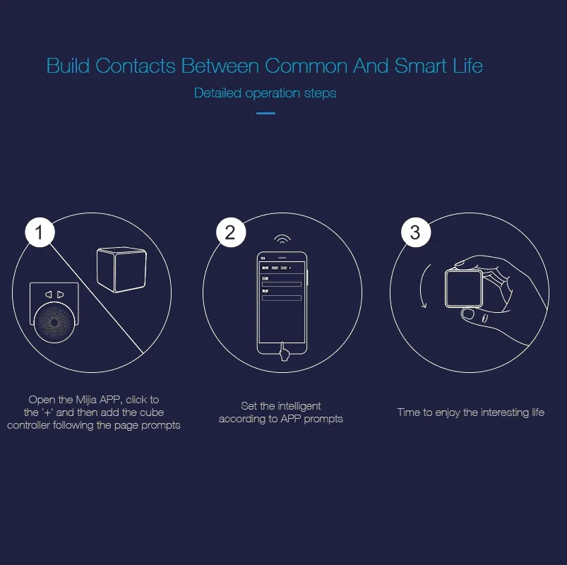 Aqara Magic Cube Control ler Zigbee версия Обновление шлюза умный дом устройство Беспроводная