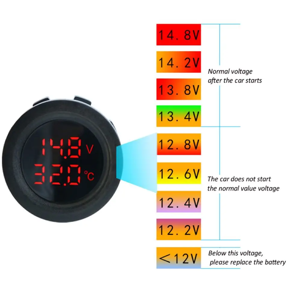 12V 24V Motorcycle Round Temperature Voltmeter Auto Voltage Test Display Digital Measurement Suitable For Motorbike Boat Yacht | Автомобили