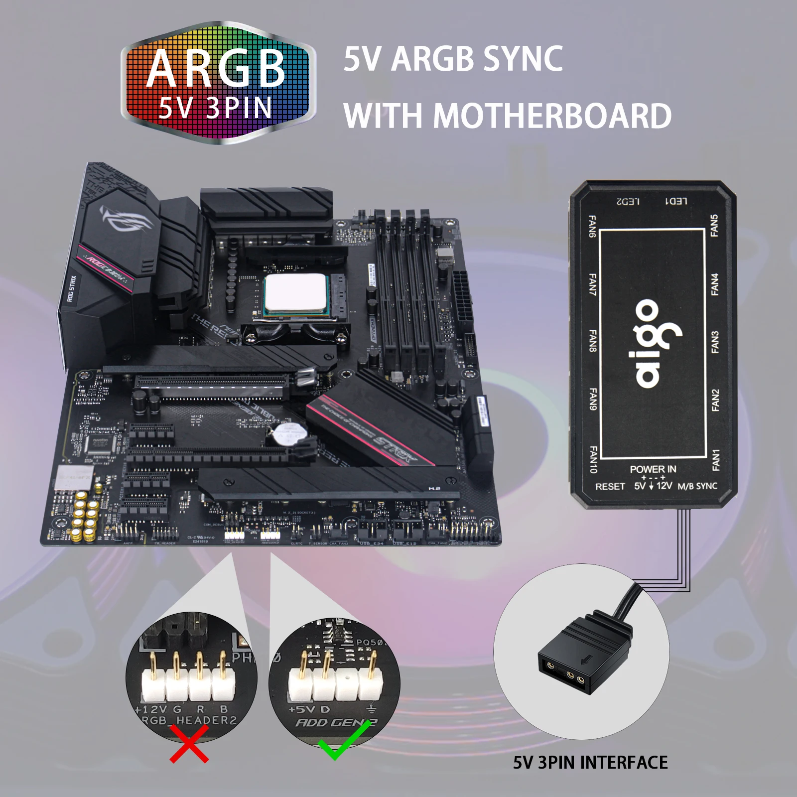 Кулер Aigo для ПК 120 мм 6 контактов с подсветкой RGB 12 см | Компьютеры и офис