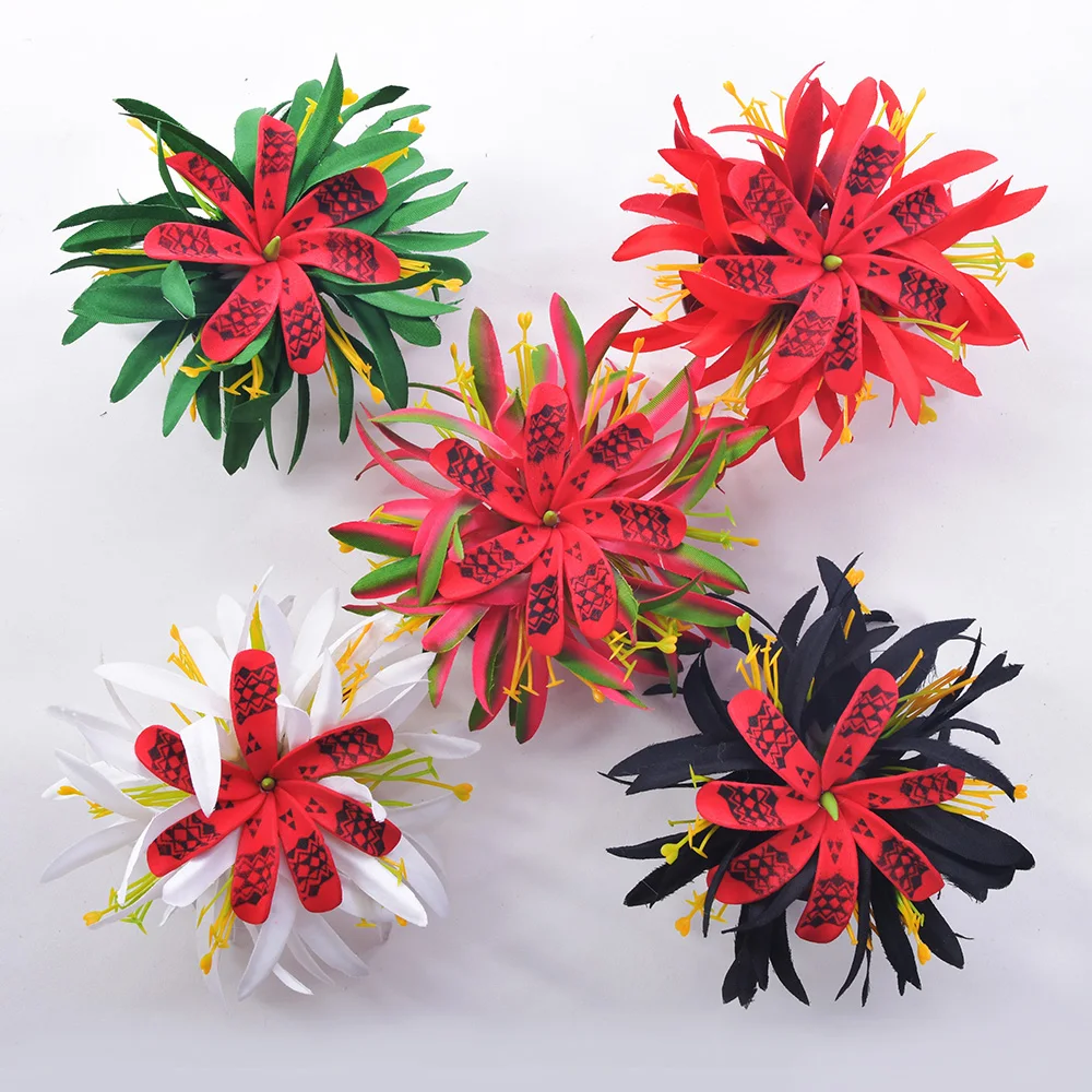 Рисунок 2 - Бесплатная доставка